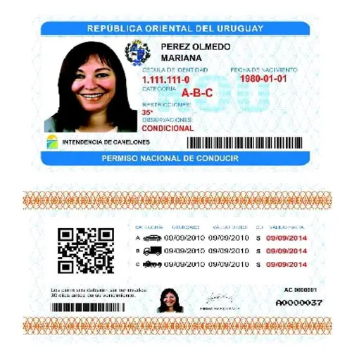 Uruguay-rijbewijs online kopen